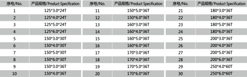 开槽锯01.png