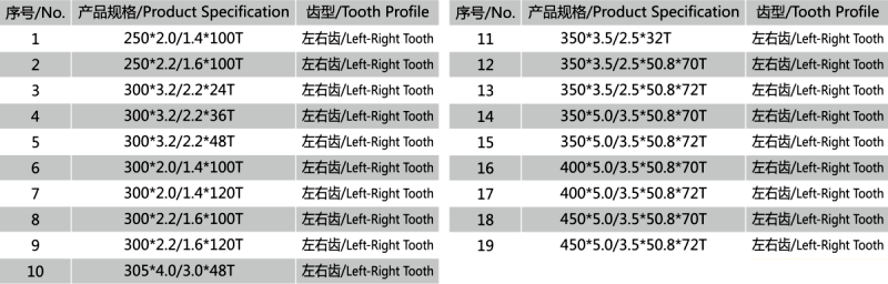 实木锯片01.png