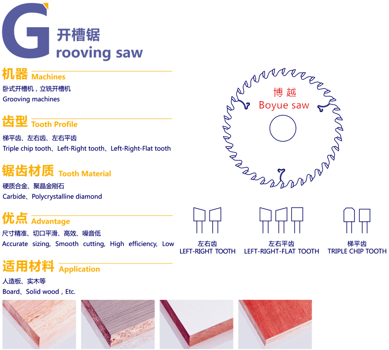 开槽锯.jpg